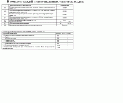 Тяжелосредный гидроциклон ГЦК-840 - 2шт