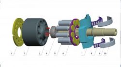 Насос REXROTH A10VSO16-140 для бетононасосов